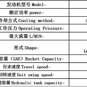 18/22挖掘機