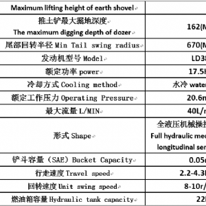 18/22挖掘機