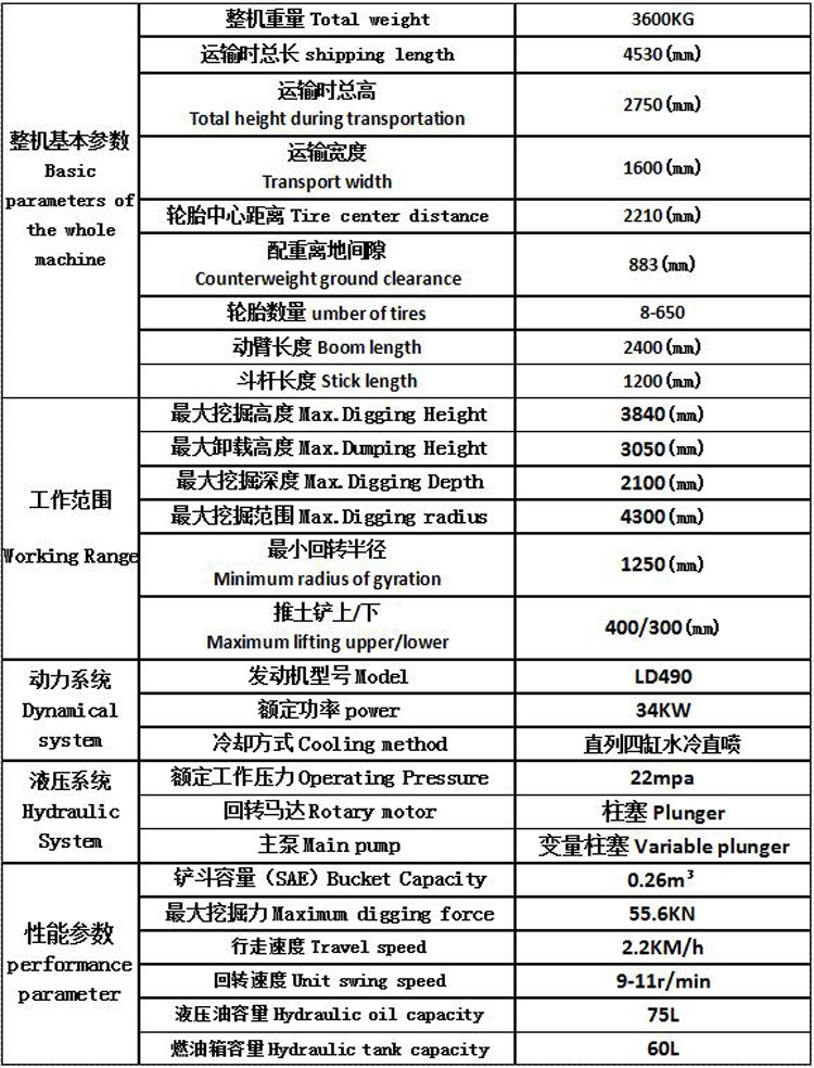 輪式40型