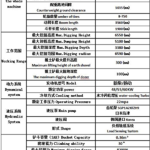 75型輪式挖掘機(jī)