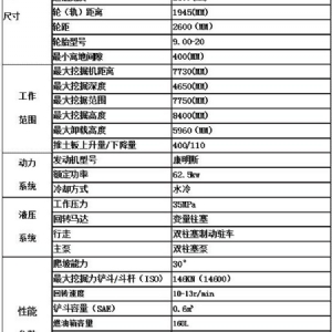 135型輪式挖掘機(jī)