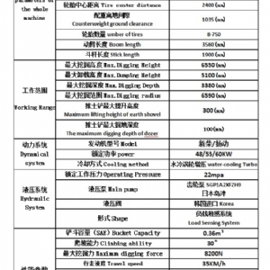 75型輪式挖掘機